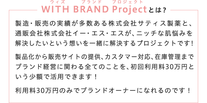 WITH BRAND Projectとは?
