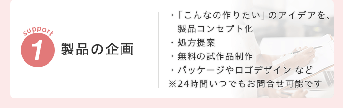 サポート01 製品の企画