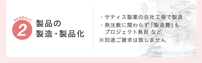 サポート02 製品の製造・製品化