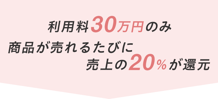 利用料30万円のみ商品が売れるたびに売上の20%が還元