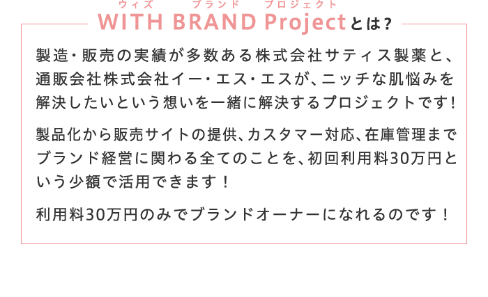 WITH BRAND Projectとは？