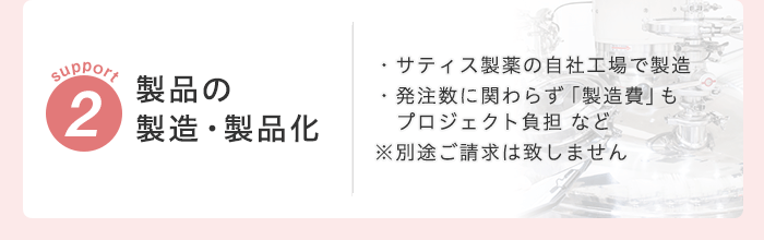 サポート02　製品の製造・製品化